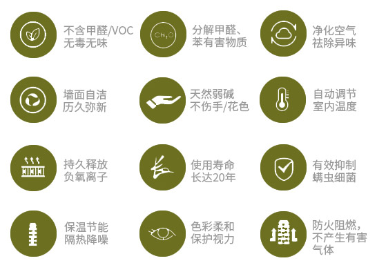 产品优势